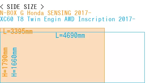 #N-BOX G Honda SENSING 2017- + XC60 T8 Twin Engin AWD Inscription 2017-